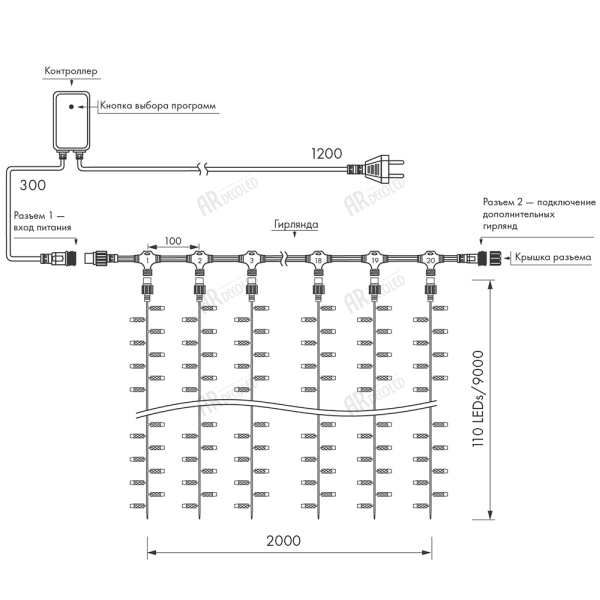Гирлянда CLASSIC 024875