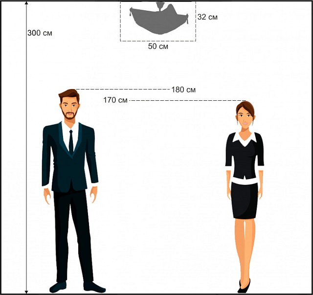 Потолочная люстра Roma Roma E 1.3.50.501 G