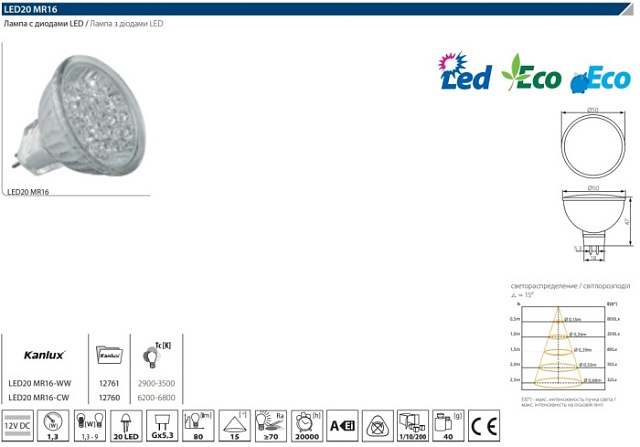 Лампочка светодиодная LED20 12761