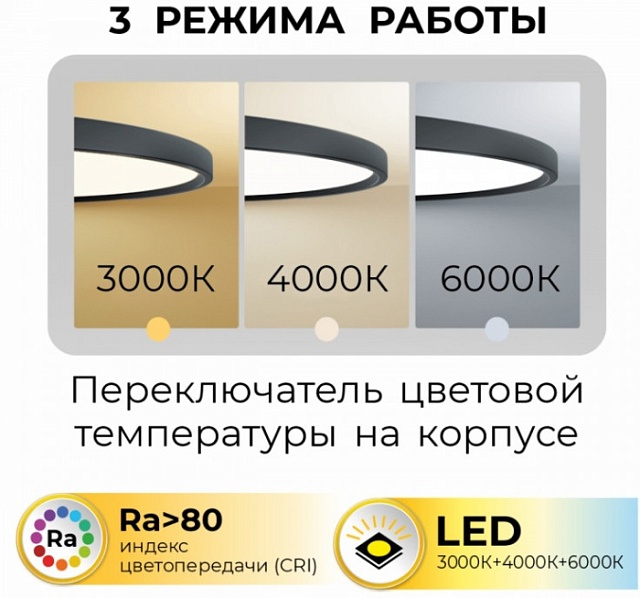 Потолочный светильник Ronda PLC.300-23-CCT-BK