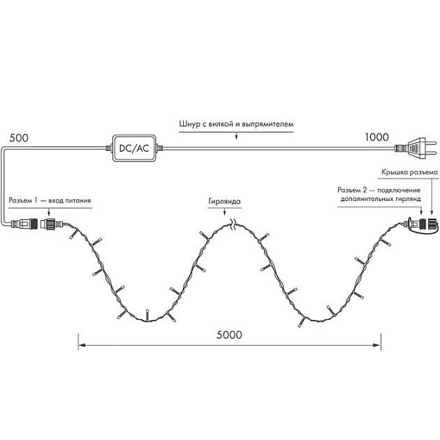 Гирлянда HOME 025766