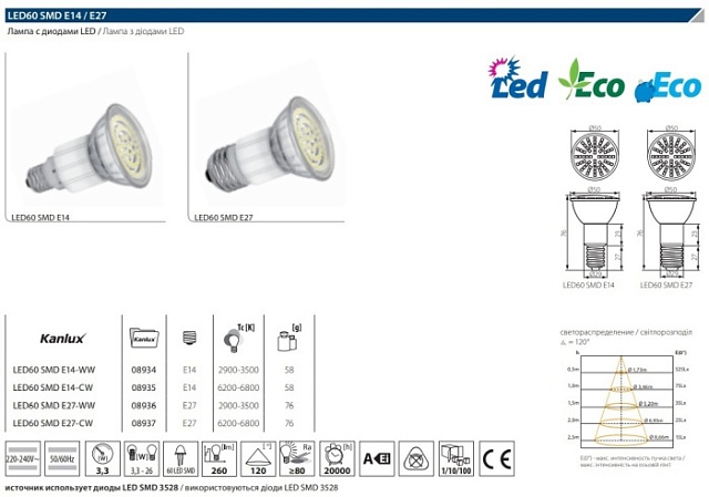Лампочка рефлекторная LED60 8934