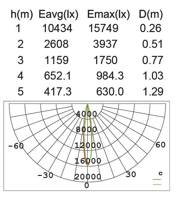 Прожектор уличный  W6101S S