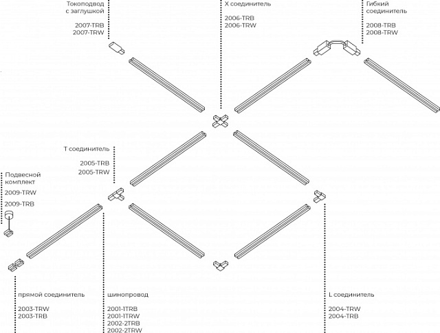 Питание боковое 2001 2007-TRB