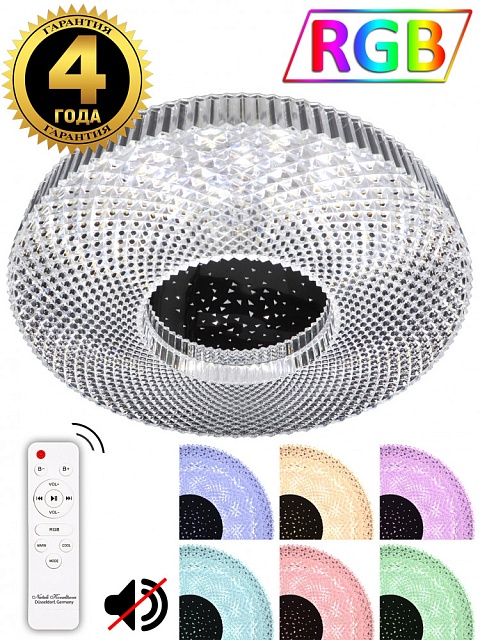 Потолочный светильник LED LAMPS LED LAMPS 81084