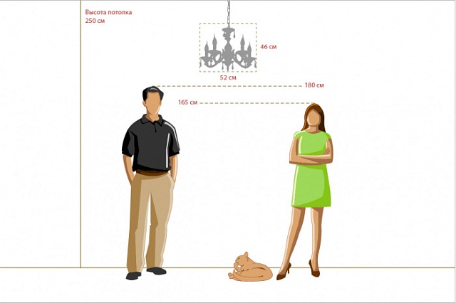 Подвесная люстра Аврора 371011605