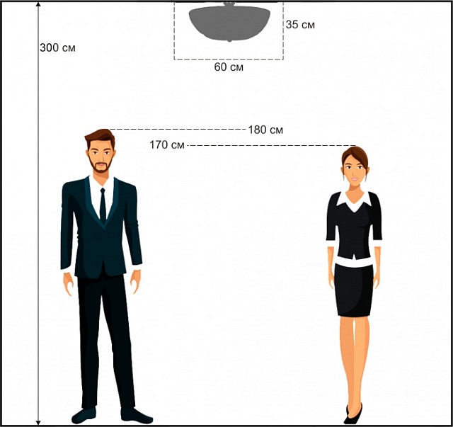Потолочная люстра Pera Pera E 1.3.60.100 MA