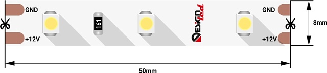 Светодиодная лента LUX DSG360-12-NW-33