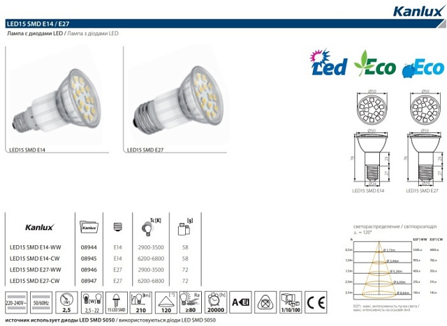 Лампочка рефлекторная LED15 8947